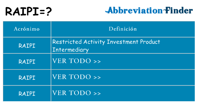 ¿Qué quiere decir raipi