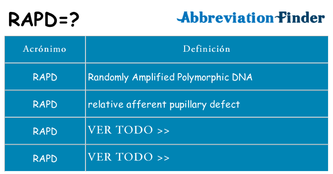 ¿Qué quiere decir rapd