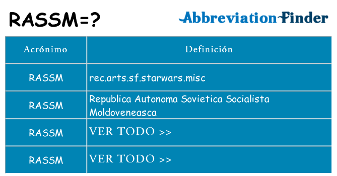 ¿Qué quiere decir rassm