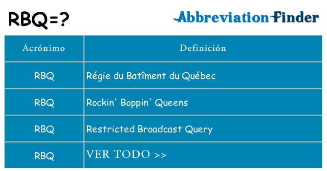 ¿Qué quiere decir rbq