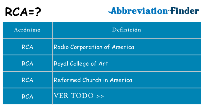 ¿Qué quiere decir rca