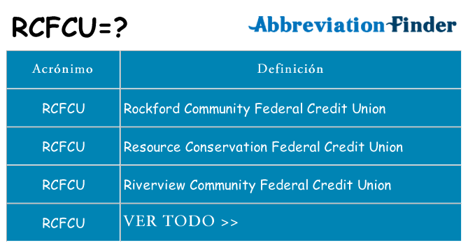 ¿Qué quiere decir rcfcu