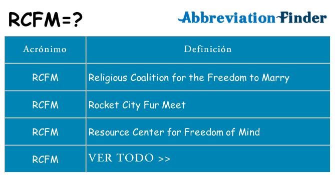 ¿Qué quiere decir rcfm