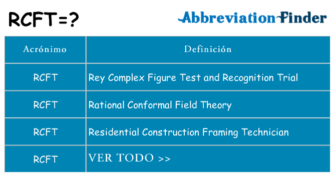 ¿Qué quiere decir rcft