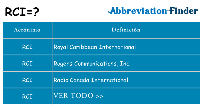 ¿Qué quiere decir rci