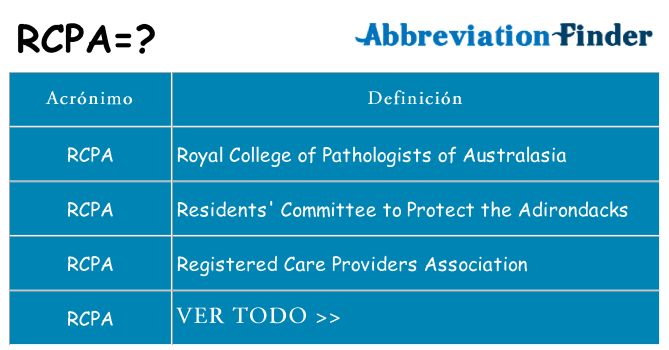 ¿Qué quiere decir rcpa