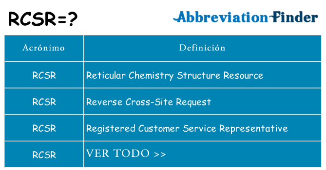 ¿Qué quiere decir rcsr