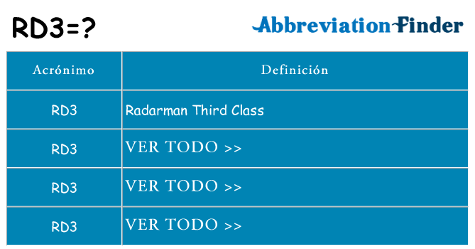 ¿Qué quiere decir rd3