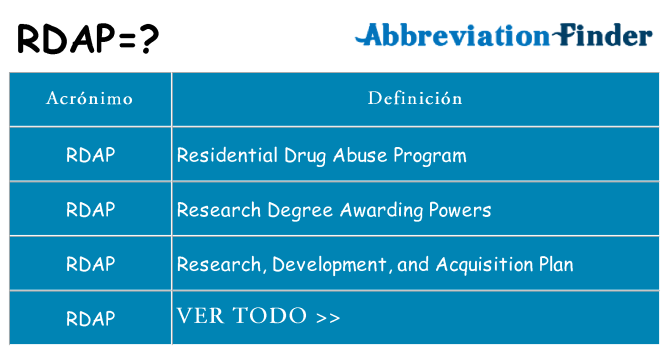 ¿Qué quiere decir rdap