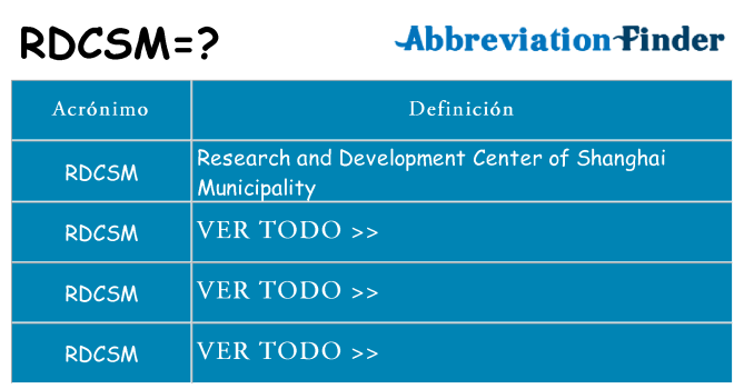 ¿Qué quiere decir rdcsm