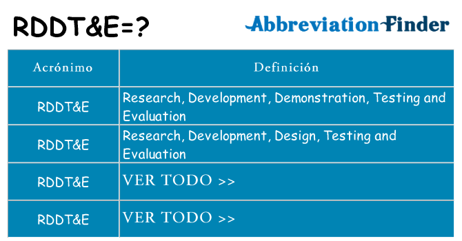 ¿Qué quiere decir rddte