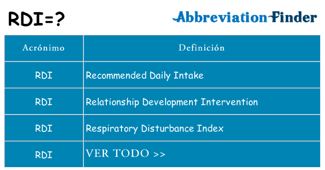 ¿Qué quiere decir rdi