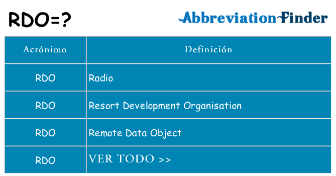 ¿Qué quiere decir rdo