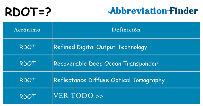 ¿Qué quiere decir rdot