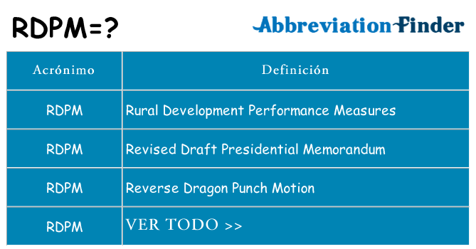 ¿Qué quiere decir rdpm