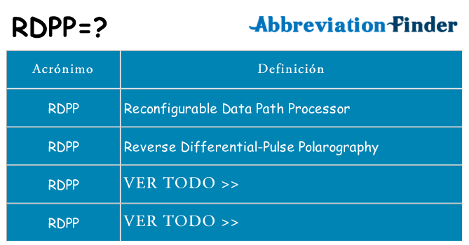 ¿Qué quiere decir rdpp