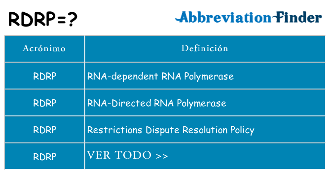 ¿Qué quiere decir rdrp
