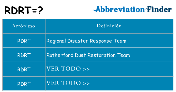 ¿Qué quiere decir rdrt