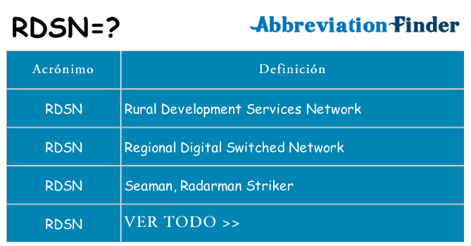 ¿Qué quiere decir rdsn