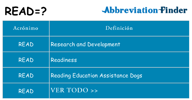 ¿Qué quiere decir read