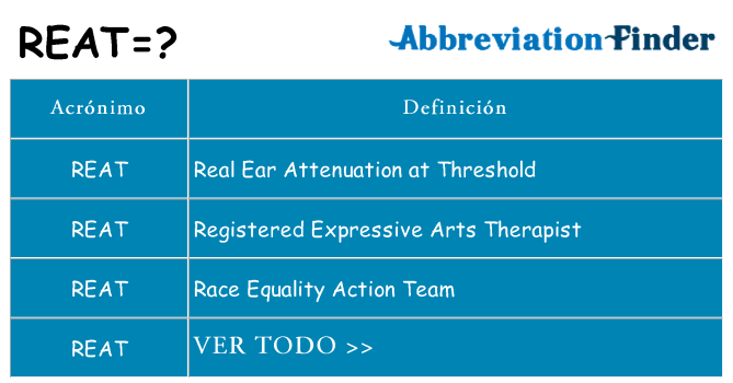¿Qué quiere decir reat