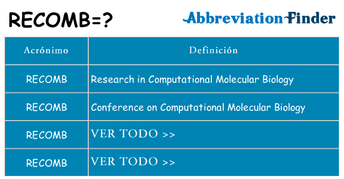 ¿Qué quiere decir recomb