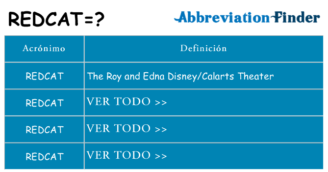 ¿Qué quiere decir redcat
