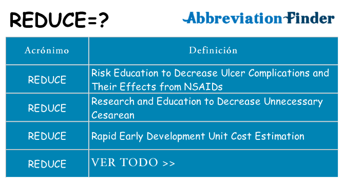 ¿Qué quiere decir reduce