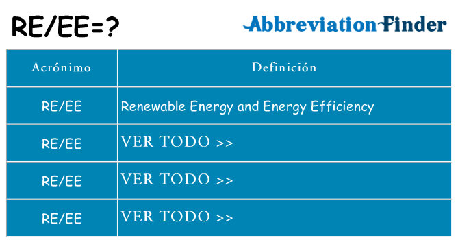 ¿Qué quiere decir reee