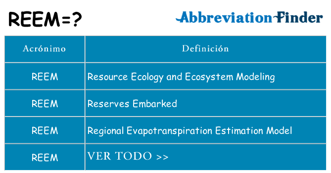 ¿Qué quiere decir reem