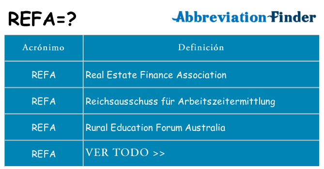 ¿Qué quiere decir refa