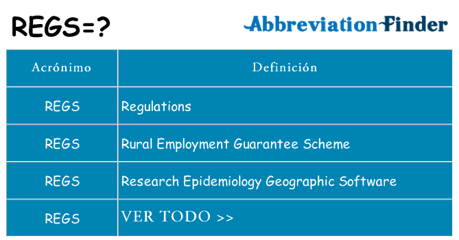¿Qué quiere decir regs