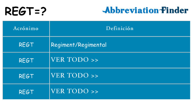 ¿Qué quiere decir regt
