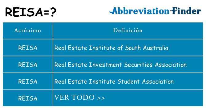 ¿Qué quiere decir reisa