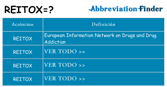 ¿Qué quiere decir reitox