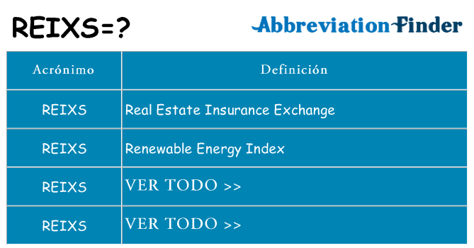 ¿Qué quiere decir reixs