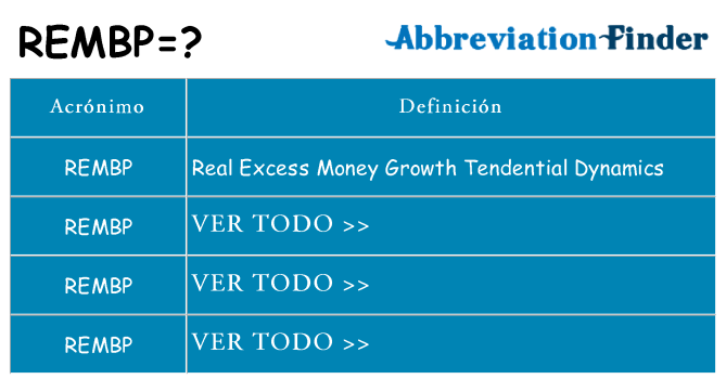 ¿Qué quiere decir rembp