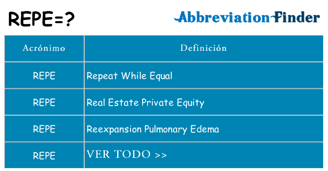 ¿Qué quiere decir repe