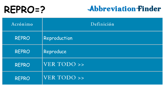 ¿Qué quiere decir repro