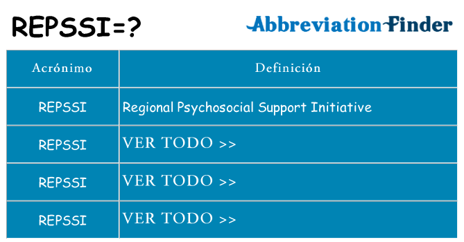 ¿Qué quiere decir repssi
