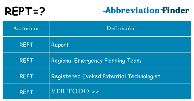 ¿Qué quiere decir rept