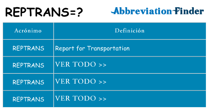 ¿Qué quiere decir reptrans