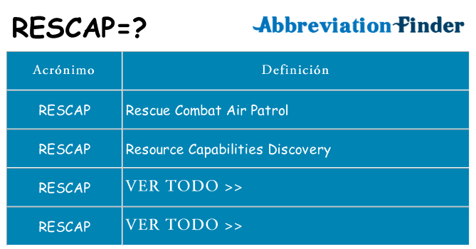 ¿Qué quiere decir rescap