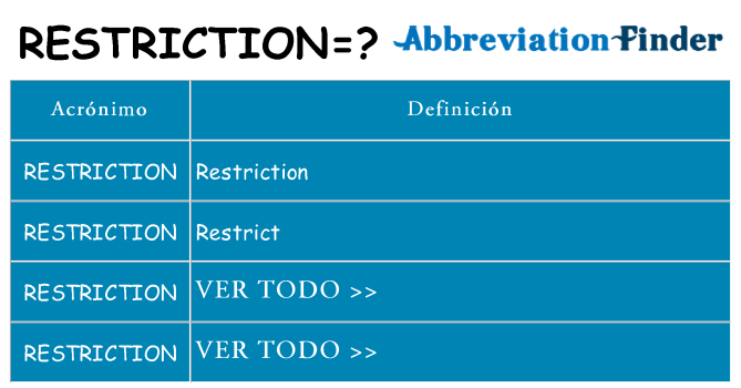 ¿Qué quiere decir restriction