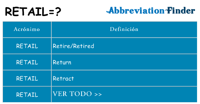 ¿Qué quiere decir retail