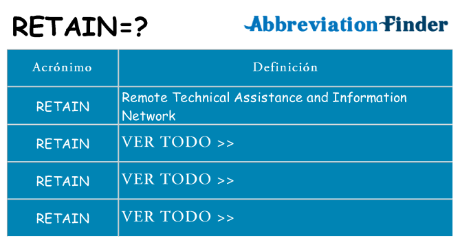 ¿Qué quiere decir retain