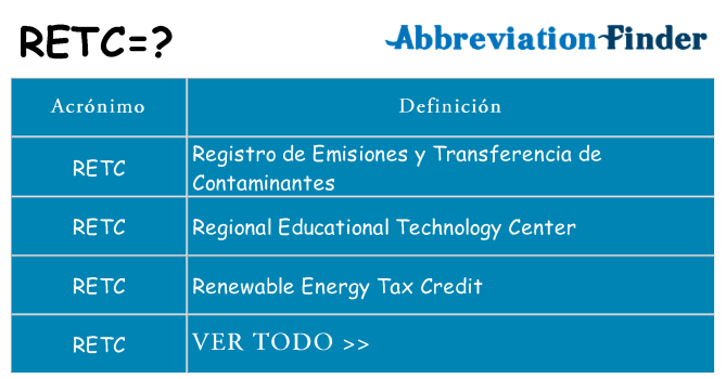 ¿Qué quiere decir retc