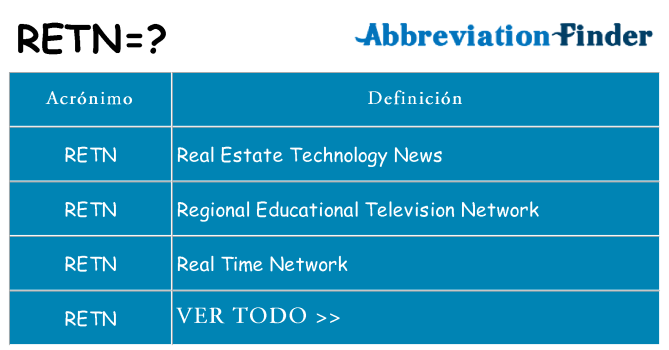 ¿Qué quiere decir retn