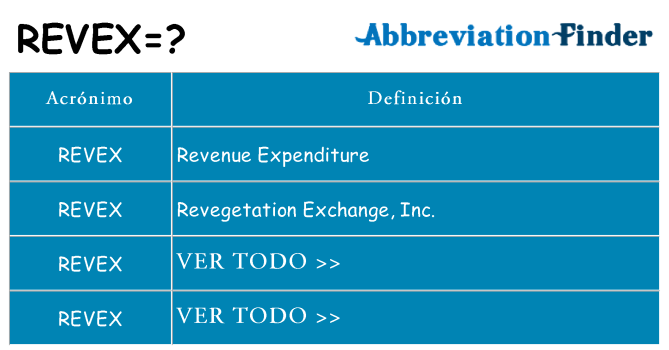 ¿Qué quiere decir revex