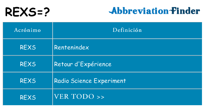 ¿Qué quiere decir rexs